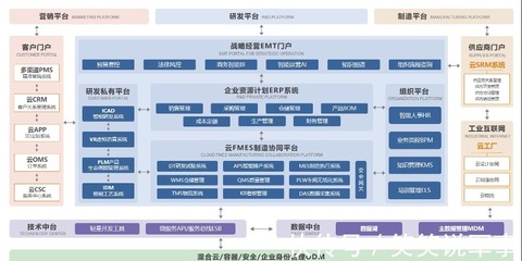 街景科技 以模塊化重塑非標(biāo)移動(dòng)商業(yè)設(shè)施，引領(lǐng)互聯(lián)網(wǎng)銷(xiāo)售新潮流