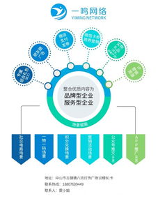 互聯(lián)網(wǎng)下半場(chǎng) 重塑廠家與經(jīng)銷(xiāo)商的銷(xiāo)售新生態(tài)