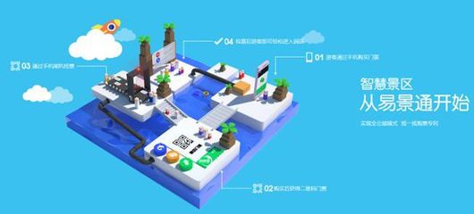 年輕人想把景區管理變成這樣 以后進景區可能會